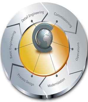 alternative description for image